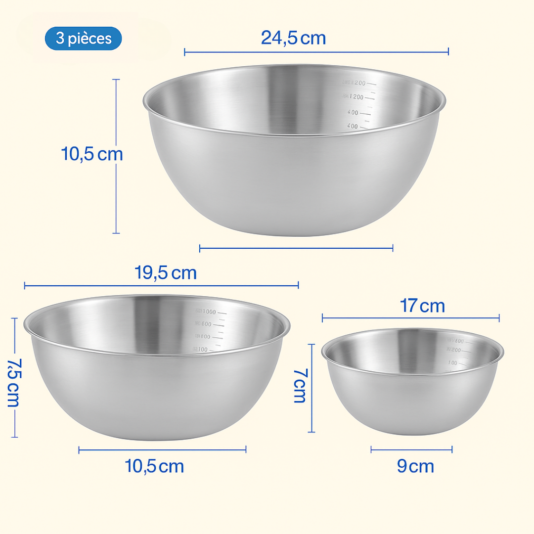Le set 3 culs de poule